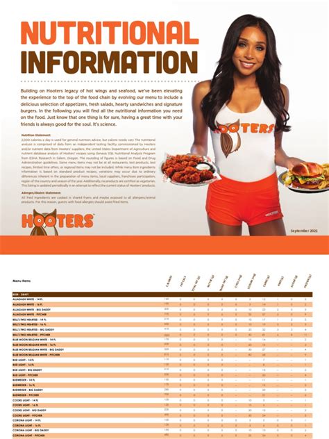 hooters menu nutrition|hooters nutrition pdf.